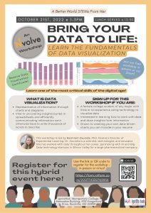 Become an Nvolve Scholar. STEM Mentoring Program. Now Recruiting For Spring 2023. Learn more at nvolveme.org