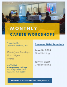 Summer Career Workshop Flyer
