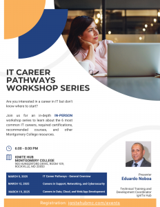 It Career Pathways Worksop Series Spring 2025