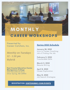 Spring 2025 Monthly Career Workshops Schedule