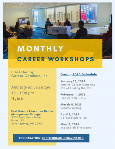 Spring 2025 Monthly Career Workshops Schedule